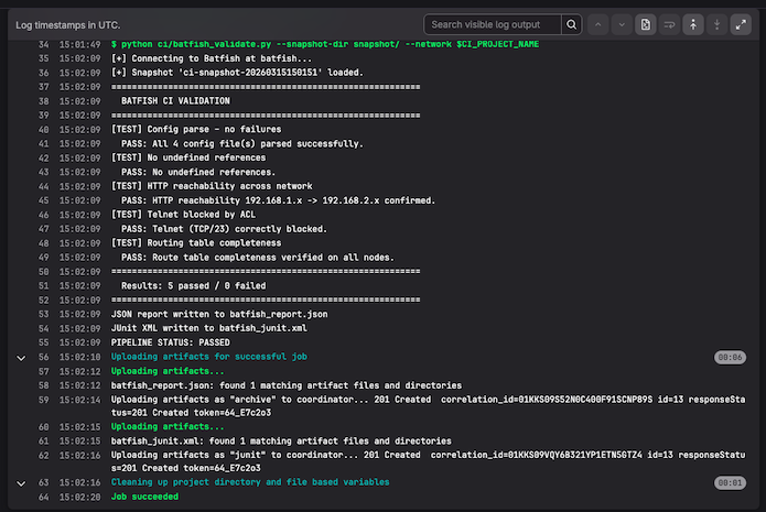 CI Pipeline Success Log