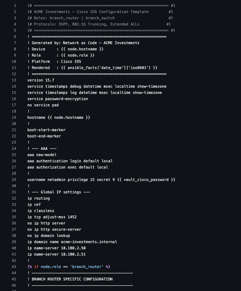 Cisco Configuration Template